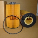 7420998809 7420796782 Renault Truck Filter