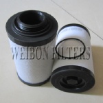 731401-0000 Vacuump pump oil mist filter for Rietschle